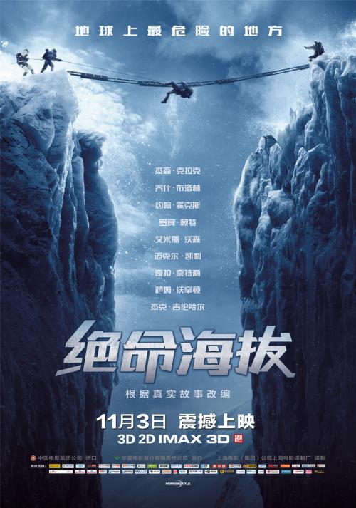 海梅一世大学经济学文凭证书